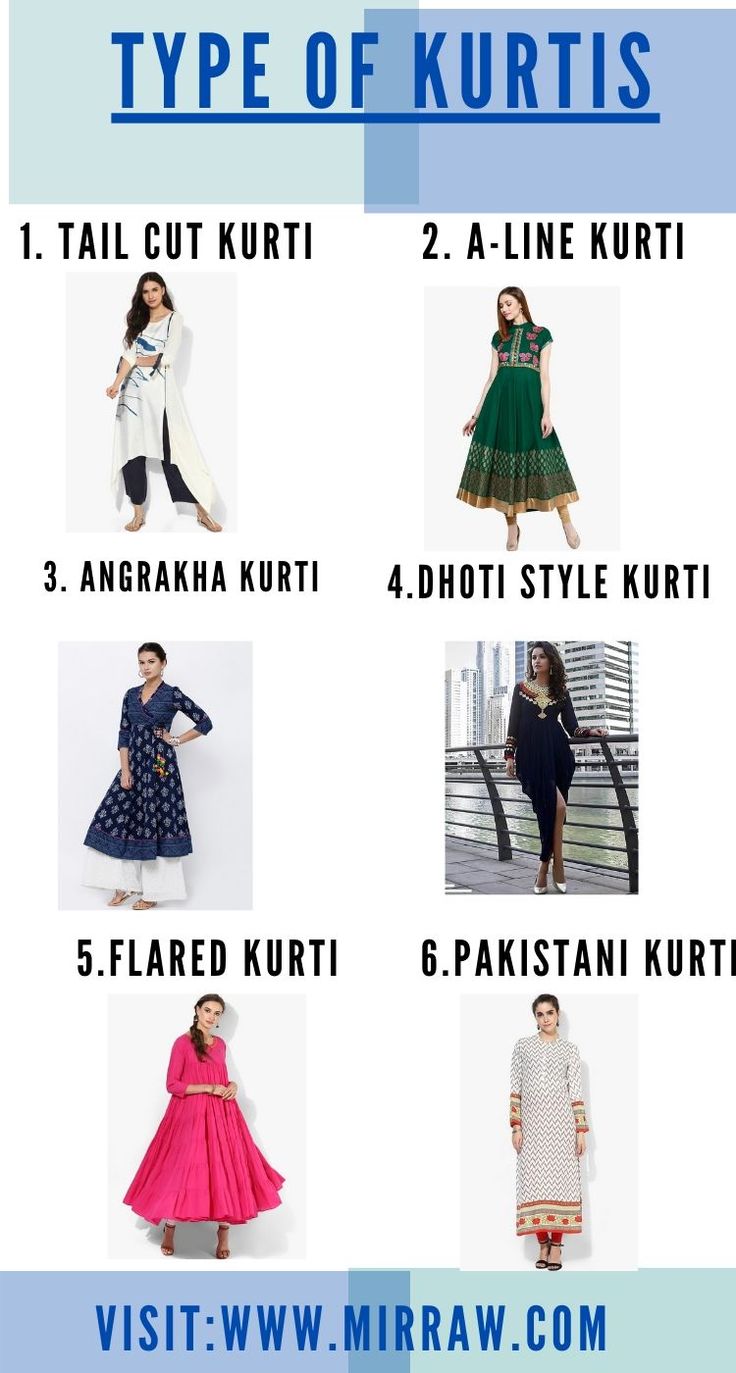 Kurti Designs Trending, Best Kurtis Designs, Different Types Of Necklines For Kurti, Trending Kurtis For Women, Different Types Of Kurtas For Women, New Trending Kurtis, Trending Outfits For Women Indian, Types Of Kurti With Name, Indian Kurti Outfit Ideas