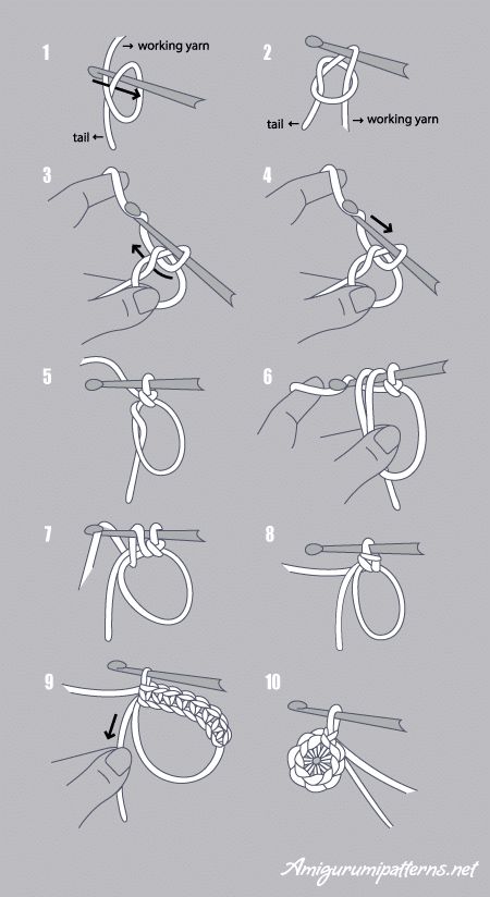 the instructions for how to tie a knot