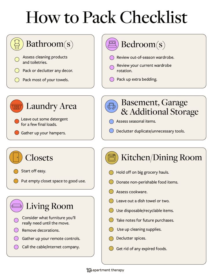 a checklist with the words how to pack for each room