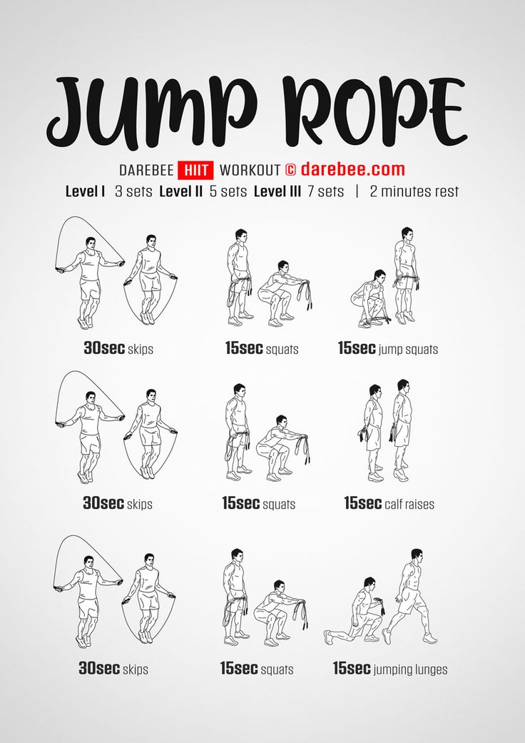 the instructions for jumping rope are shown in black and white, with an image of a man