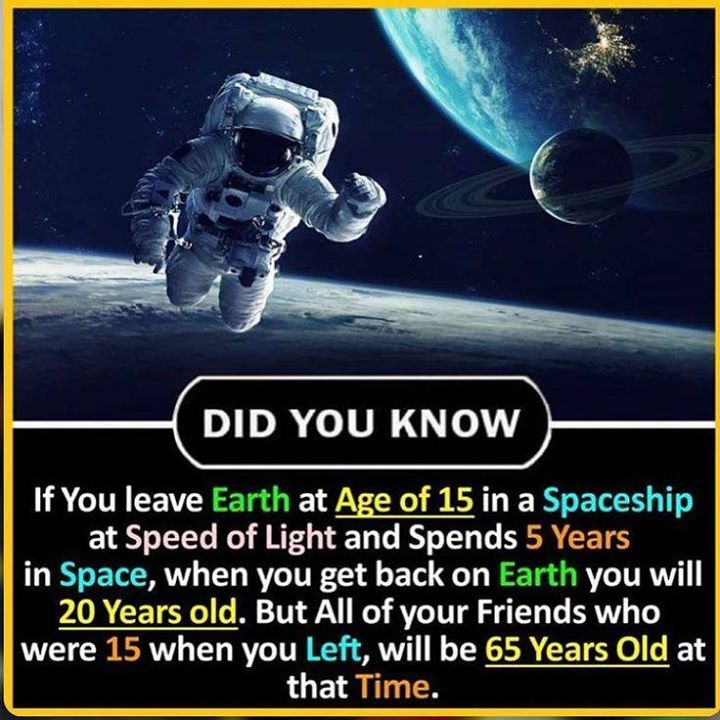 Did you know ? Humour, Facts About Universe, Wierd Facts, Psychological Facts Interesting, Astronomy Facts, True Interesting Facts, Interesting Facts About World, Space Facts, Cool Science Facts