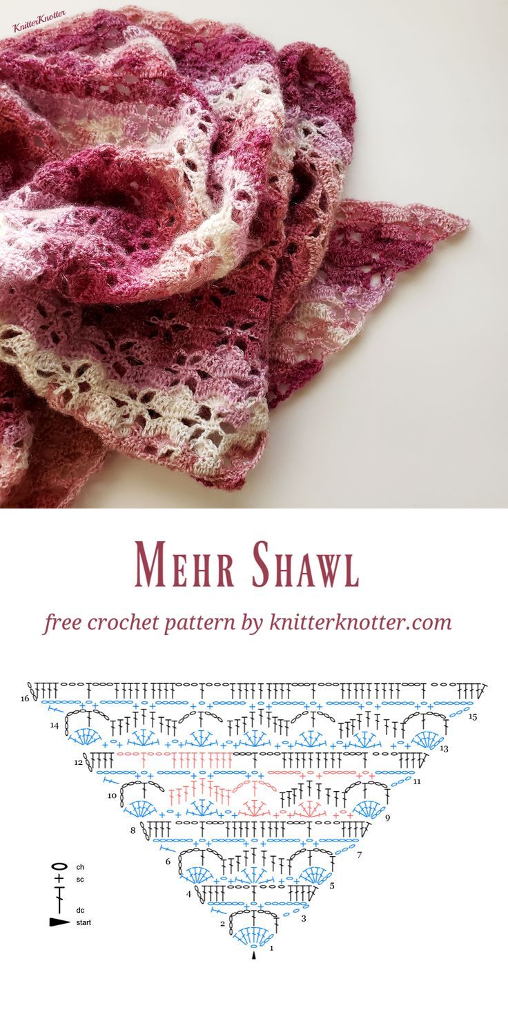 a crocheted shawl is shown with the text, free crochet pattern by knitterketter com