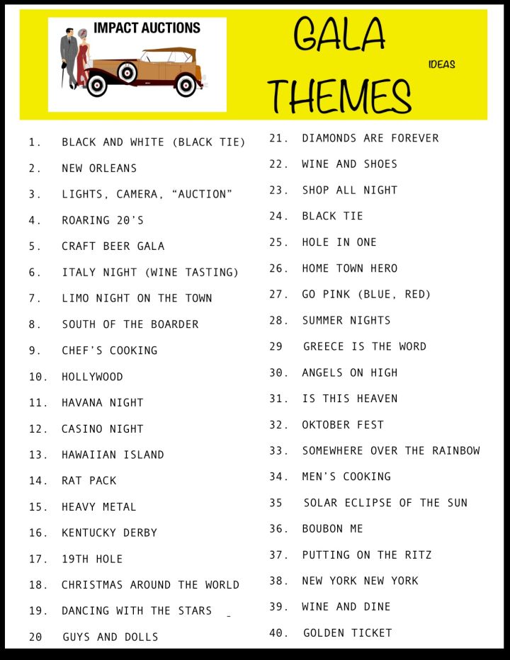 a yellow and white poster with the words'qala themes'in black ink