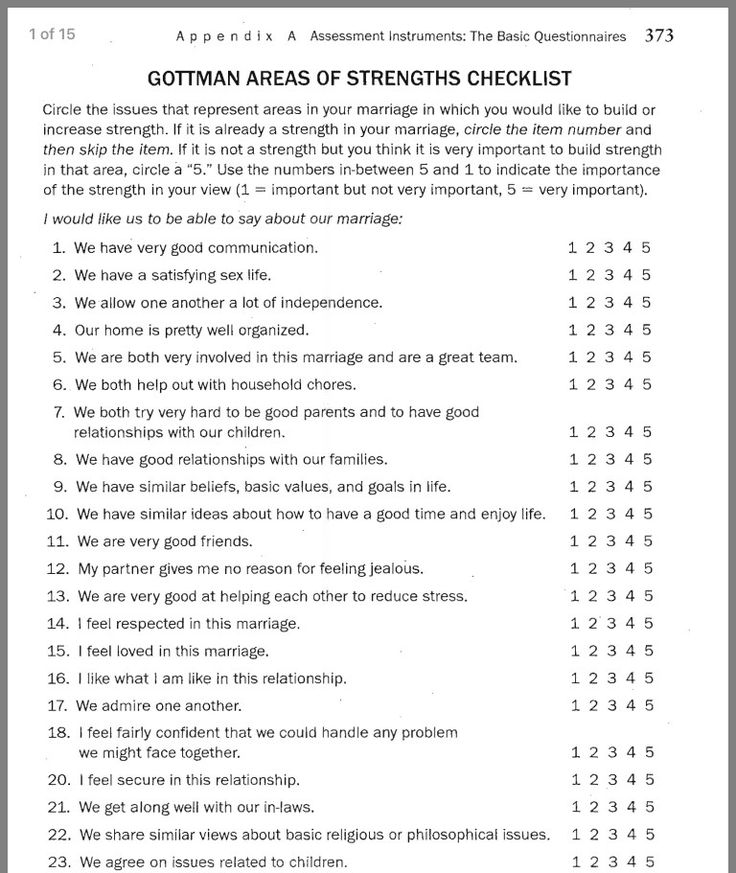 Gottman Theory, Strengths List, Gottman Worksheets, Gottman Marriage, Couples Counseling Activities, Couples Counseling Worksheets, Marriage Counseling Worksheets, Marriage Quiz, Gottman Method