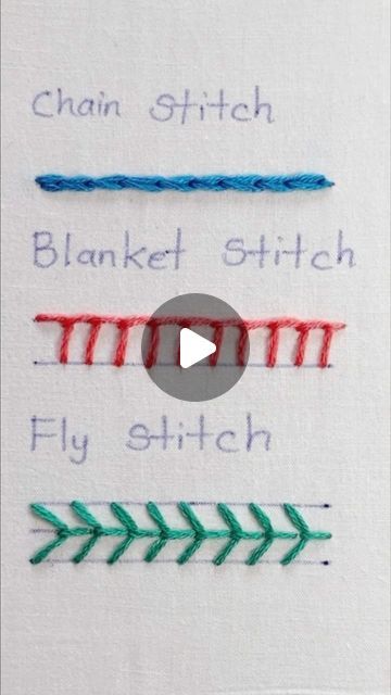 four different stitchs are shown on a piece of paper with the words, chain stitch, blanket stitch and fly stitch