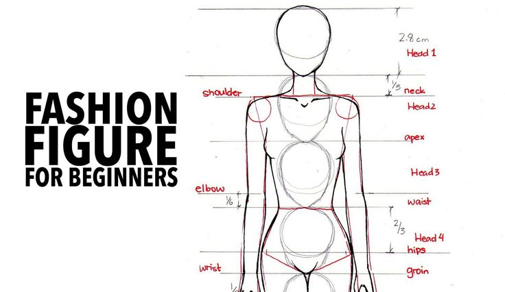 an image of a woman's body with the words fashion figure for beginners