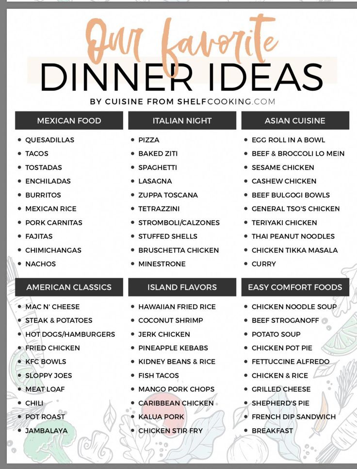 an image of a dinner menu with the words, our favorite dinner ideas