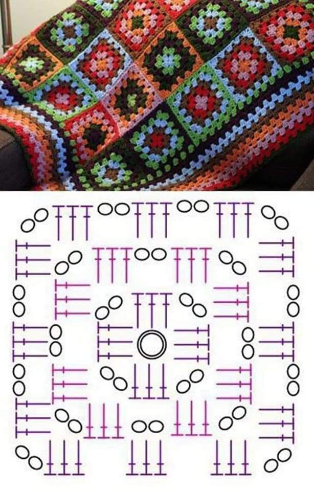 a crocheted blanket with circles on it and the same pattern in different colors