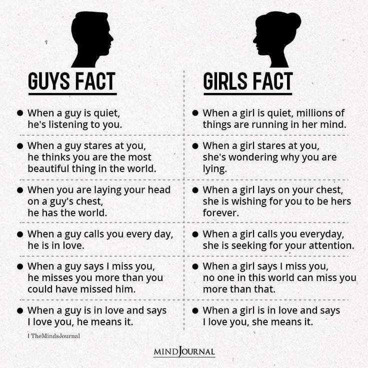 मनोविज्ञान की सच्चाई, Boy Facts, Facts About Guys, Psychological Facts Interesting, Personality Quotes, Crush Facts, Relationship Lessons, Relationship Advice Quotes, Relationship Psychology