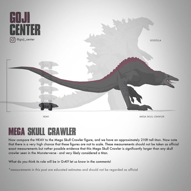 an info sheet describing how godzillas are used in the movie godzilla center, which is also