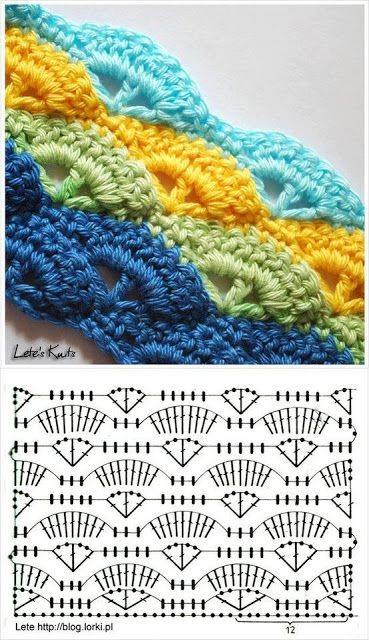 crochet pattern with different colors and sizes