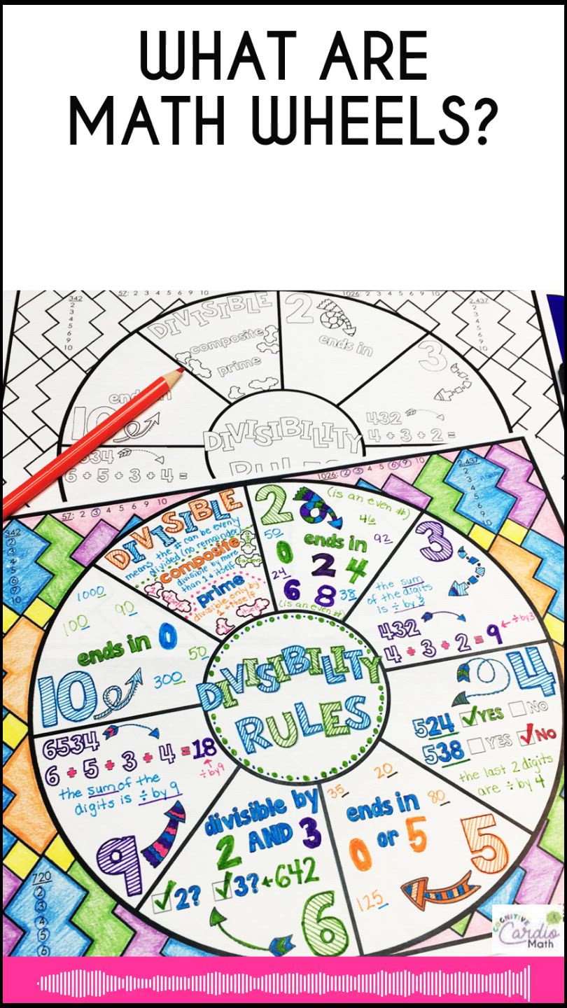 This may contain: a poster with the words what are math wheels? and an image of a wheel