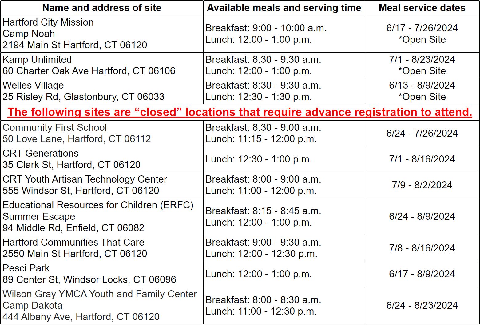 Note: All locations provide services every weekday, unless otherwise noted. Times vary by site.