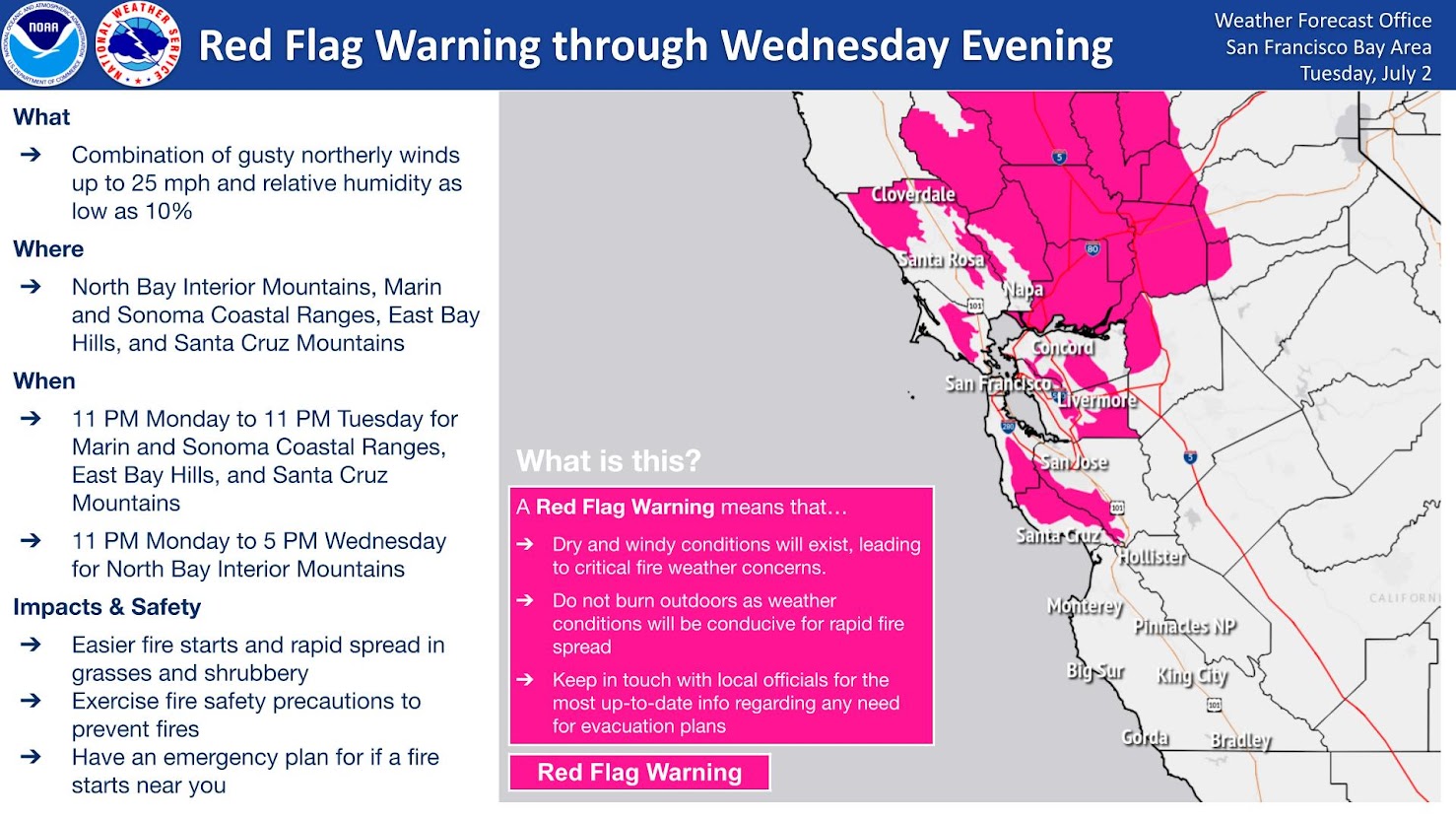 The National Weather Service issued a red flag warning for high fire risk through Wednesday July 3, 2024. (Image: National Weather Service)