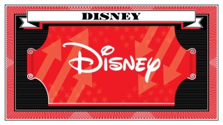 Disney Shares Tumble 9% on Softer Q3 Outlook Despite Nearing Streaming Profitability
