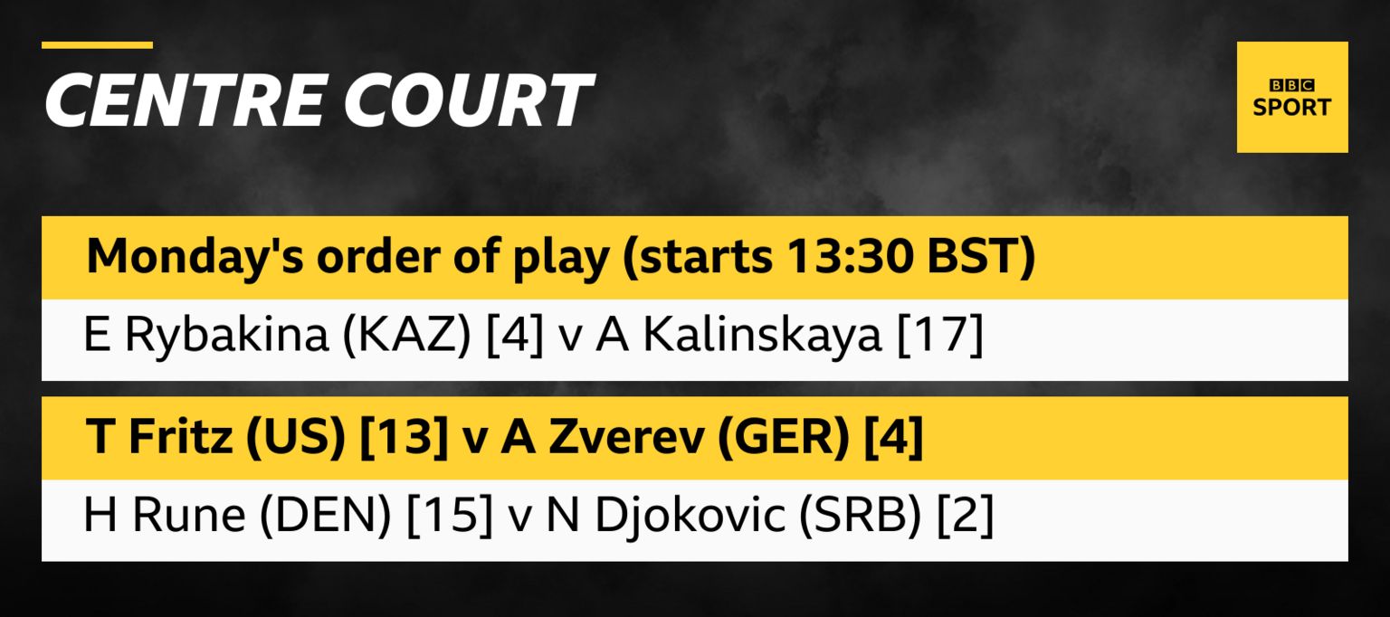 Centre Court order of play