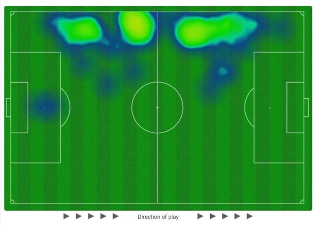 Heatmap graphic showing Marc Cucurella positioning v England in Euro 2024 final