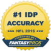 #1 in IDP Accuracy - 2016