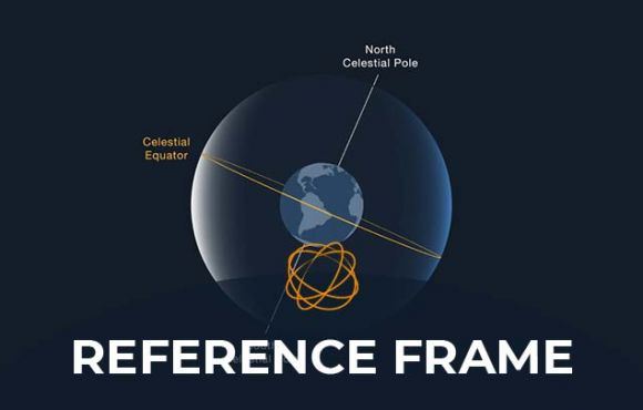 Reference Frame