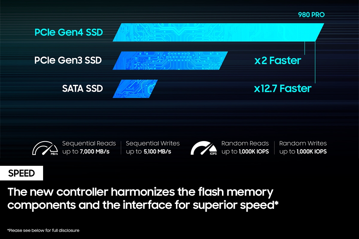 Thumbnail image of 980 PRO PCIe® NVMe® SSD 2TB