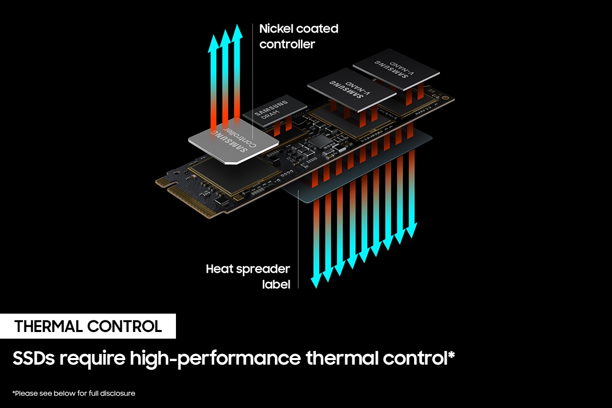 Thumbnail image of 980 PRO PCIe® NVMe® SSD 2TB