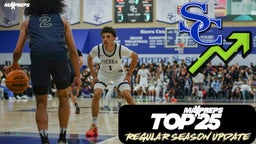 MaxPreps Top 25 Basketball Rankings | 2023-2024 Regular Season Update #10