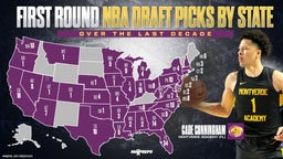 States with the Most First Round Picks in the NBA Draft over the Last Decade