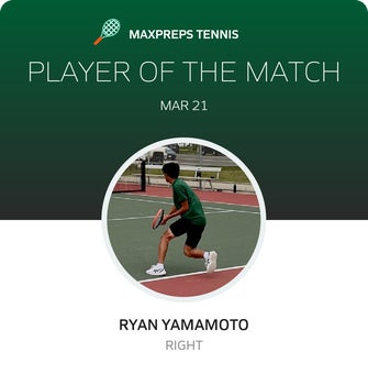 Player of the Match