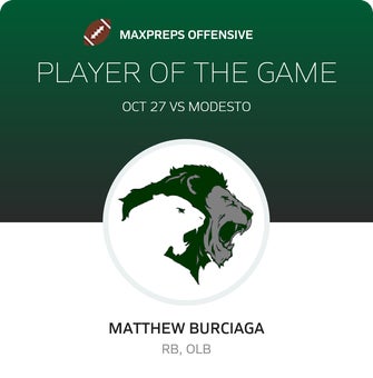 Player of the Game