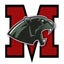 Modesto High School 