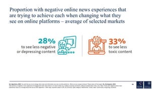 Proportion with negative online news experiences that
are trying to achieve each when changing what they
see on online pla...