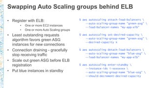 Swapping Auto Scaling groups behind ELB
• Register with ELB:
• One or more EC2 instances
• One or more Auto Scaling groups
• Least outstanding requests
algorithm favors green ASG
instances for new connections
• Connection draining - gracefully
stop receiving traffic
• Scale out green ASG before ELB
registration
• Put blue instances in standby
$ aws autoscaling attach-load-balancers 
--auto-scaling-group-name "green-asg" 
--load-balancer-names "my-app-elb"
$ aws autoscaling set-desired-capacity 
--auto-scaling-group-name "green-asg" 
--desired-capacity X
$ aws autoscaling detach-load-balancers 
--auto-scaling-group-name "blue-asg" 
--load-balancer-names "my-app-elb"
$ aws autoscaling enter-standby 
--instance-ids i-xxxxxxxx 
--auto-scaling-group-name "blue-asg" 
--should-decrement-desired-capacity
 