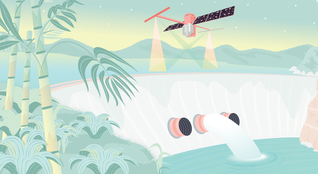 In this whimsical tropical scene, triangular radar beams extend down and bounce back up from either side of the SWOT spacecraft as it flies over a reservoir blocked by a dam. Water flows from one of the cylindrical pipes set into the wall of the dam.