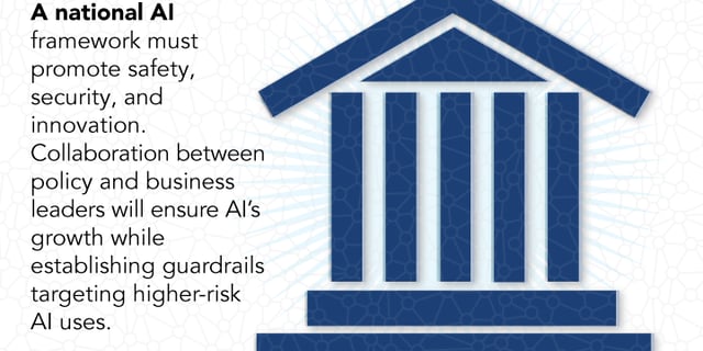 Principles for AI Guardrails in the US