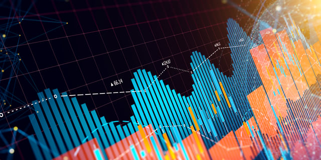 What’s driving inflation?