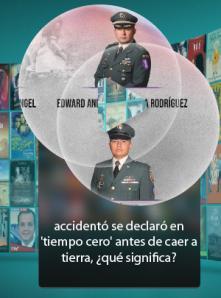 Piloto de helicóptero militar que se accidentó se declaró en 'tiempo cero' antes de caer a tierra, ¿qué significa?