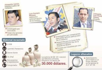 Infografías