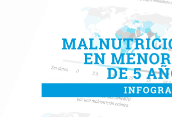 Datos de la malnutrición de los niños en el mundo