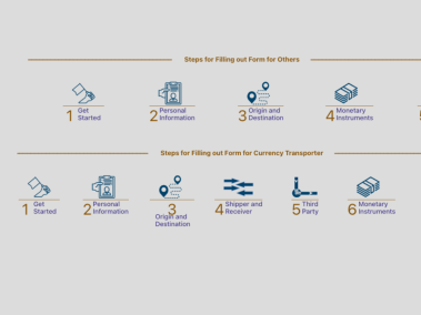 El formulario FinCEN 105 está disponible en línea.