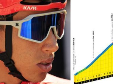 Egan Bernal