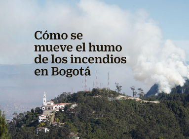 Movimiento del humo  por incendios forestales