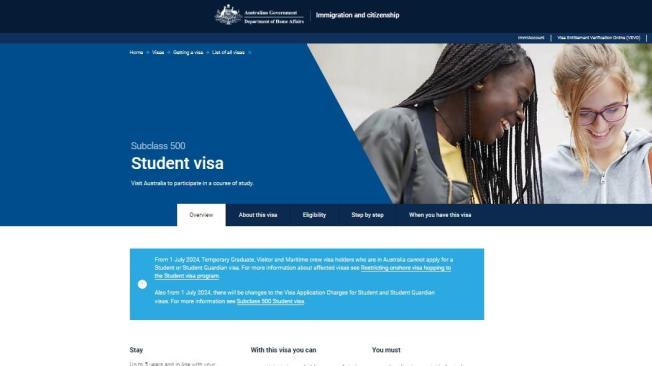 La visa de estudiante de Australia tiene un costo de 1.600 dólares australianos.