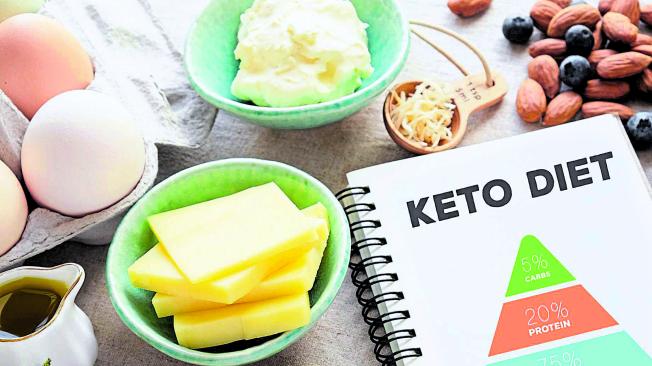 Las dietas Keto elimina la ingesta de hidratos, obligando al cuerpo a tomar la energía de las grasas, “en un proceso metabólico alternativo mediante el que se generan cuerpos cetónicos”.