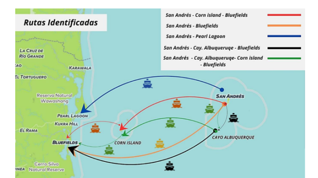 Rutas de migración irregular en San Andrés, según la Procuraduría.