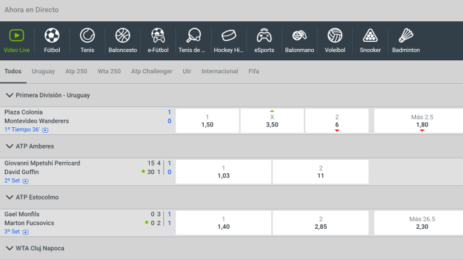 Apuestas en vivo Codere