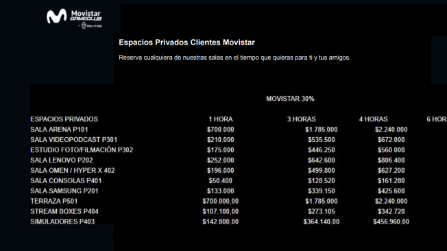 Precios del Movistar GameClub