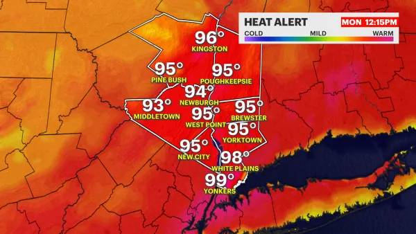 Heat Alert: Feels-like temps could hit 100 degrees in the next 2 days, gusty evening thunderstorms possible