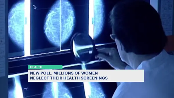 Poll: More than 40% of women skip or delay medical screenings and appointments