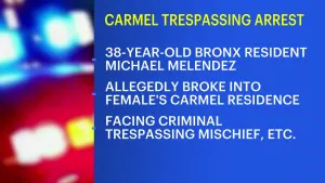 Police: Bronx man charged in Carmel domestic disturbance