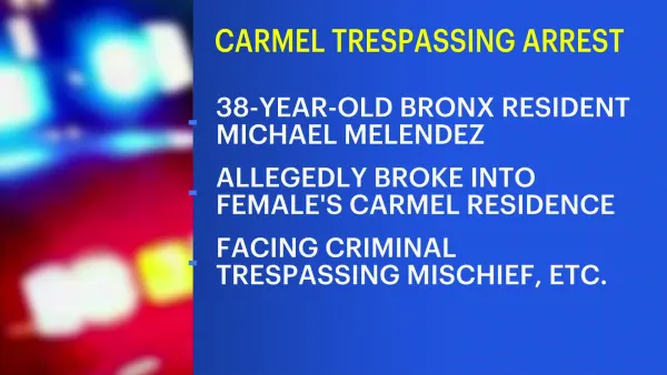 Police: Bronx man charged in Carmel domestic disturbance